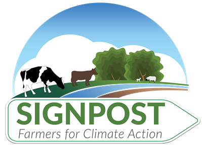 Farmers for climate action